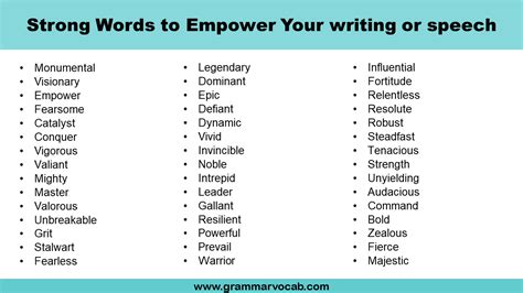 what are some strong words that are similar to great